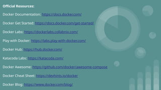 Official Resources:
Docker Documentation: https://docs.docker.com/
Docker Get Started: https://docs.docker.com/get-started/
Docker Labs: https://dockerlabs.collabnix.com/
Play with Docker: https://labs.play-with-docker.com/
Docker Hub: https://hub.docker.com/
Katacoda Labs: https://katacoda.com/
Docker Awesome: https://github.com/docker/awesome-compose
Docker Cheat Sheet: https://devhints.io/docker
Docker Blog: https://www.docker.com/blog/
 