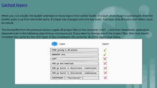 Cached layers
When you run a build, the builder attempts to reuse layers from earlier builds. If a layer of an image is unchanged, then the
builder picks it up from the build cache. If a layer has changed since the last build, that layer, and all layers that follow, must
be rebuilt.
The Dockerfile from the previous section copies all project files to the container (COPY . .) and then downloads application
dependencies in the following step (RUN go mod download). If you were to change any of the project files, then that would
invalidate the cache for the COPY layer. It also invalidates the cache for all of the layers that follow.
 