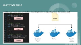 MULTISTAGE BUILD
Multi-stage builds are a new feature requiring Docker 17.05 or higher on the daemon and
client.
 
