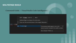 MULTISTAGE BUILD
Command Guide — Visual Studio Code Intelligence :
 