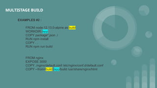 EXAMPLES #2 :
FROM node:12.13.0-alpine as build
WORKDIR /app
COPY package*.json ./
RUN npm install
COPY . .
RUN npm run build
FROM nginx
EXPOSE 3000
COPY ./nginx/default.conf /etc/nginx/conf.d/default.conf
COPY --from=build /app/build /usr/share/nginx/html
MULTISTAGE BUILD
 