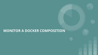 MONITOR A DOCKER COMPOSITION
 