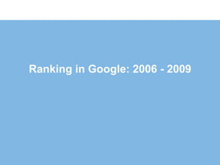 Ranking in Google: 2006 - 2009
 