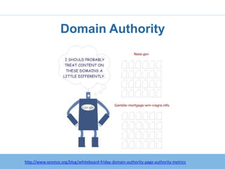 Domain Authority




   http:/googleblog.blogspot.com/2010/06/our-new-search-index-caffeine.html
http://www.seomoz.org/blog/whiteboard-friday-domain-authority-page-authority-metrics
 