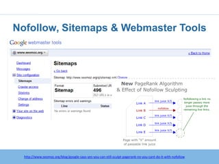 Nofollow, Sitemaps & Webmaster Tools




  http://www.seomoz.org/blog/google-says-yes-you-can-still-sculpt-pagerank-no-you-cant-do-it-with-nofollow
 
