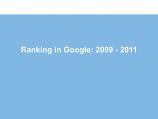 Ranking in Google: 2009 - 2011
 