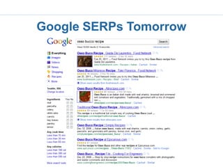 Google SERPs Tomorrow
 