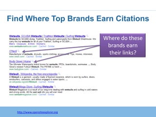 Find Where Top Brands Earn Citations

                                                  Where do these
                                                   brands earn
                                                   their links?




     http:/googleblog.blogspot.com/2010/06/our-new-search-index-caffeine.html
  http://www.opensiteexplorer.org
 
