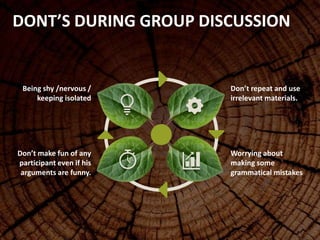 Tips for group discussion by manish jain | PPTX