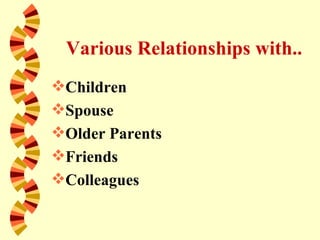 Various Relationships with..
Children
Spouse
Older Parents
Friends
Colleagues
 