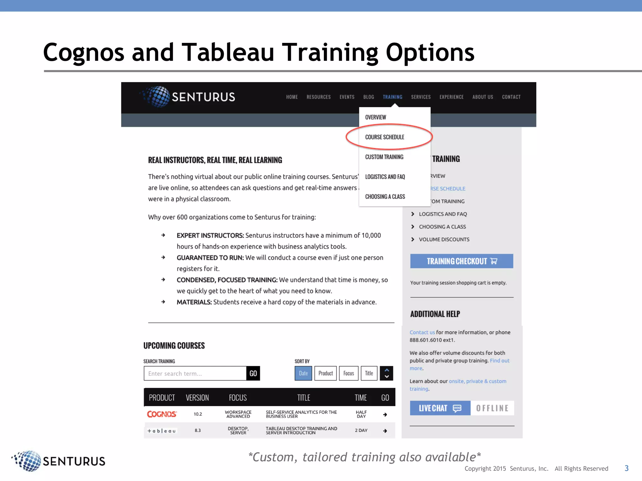 *Custom, tailored training also available*
Cognos and Tableau Training Options
3Copyright 2015 Senturus, Inc. All Rights Reserved
 
