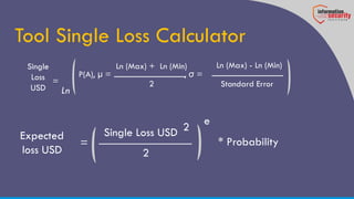 Tool Single Loss Calculator
 