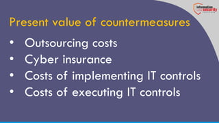 Present value of countermeasures
• Price increases for liability
clauses with IT service providers
• Reserve for IT risks
...