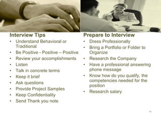 Interview Tips Understand Behavioral or Traditional Be Positive - Positive – Positive Review your accomplishments Listen  Talk in concrete terms Keep it brief Ask questions Provide Project Samples Keep Confidentiality Send Thank you note Prepare to Interview Dress Professionally Bring a Portfolio or Folder to Organize Research the Company Have a professional answering phone message Know how do you qualify, the competencies needed for the position Research salary 