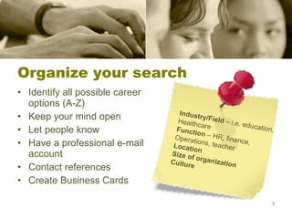 Organize your search Identify all possible career options (A-Z) Keep your mind open Let people know  Have a professional e-mail account Contact references Create Business Cards Industry/Field  – i.e. education,  Healthcare Function  – HR, finance,  Operations, teacher Location Size of organization Culture 