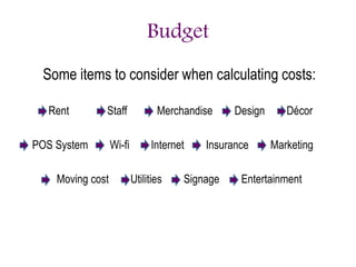 Budget
Some items to consider when calculating costs:
Rent Staff Merchandise Design Décor
POS System Wi-fi Internet Insurance Marketing
Moving cost Utilities Signage Entertainment
 