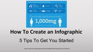 How To Create an Infographic
5 Tips To Get You Started
Image: http://www.onegreenplanet.org/news/infographic-plant-based-sources-of-calcium/
 