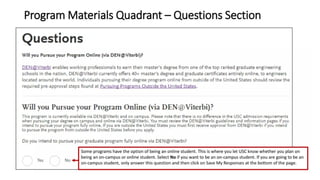 Tips for Masters Applicants - 2024 Version.pptx
