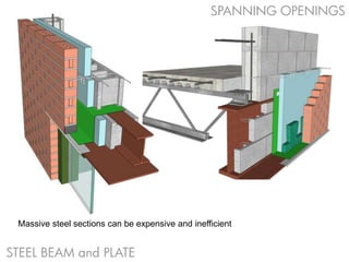 SPANNING OPENINGS
Massive steel sections can be expensive and inefficient
STEEL BEAM and PLATE
 