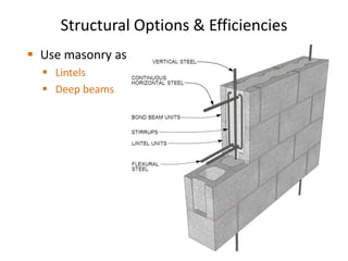 Structural Options & Efficiencies
 Use masonry as
 Lintels
 Deep beams
 