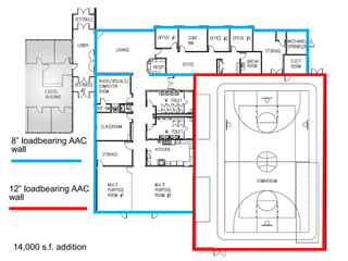 14,000 s.f. addition
8” loadbearing AAC
wall
12” loadbearing AAC
wall
 