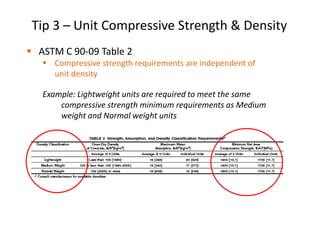 Tip 3 – Unit Compressive Strength & Density
 ASTM C 90-09 Table 2
 Compressive strength requirements are independent of
unit density
Example: Lightweight units are required to meet the same
compressive strength minimum requirements as Medium
weight and Normal weight units
 