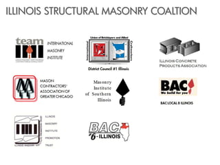 ILLINOIS STRUCTURAL MASONRY COALTION
 