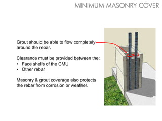 Grout should be able to flow completely
around the rebar.
Clearance must be provided between the:
• Face shells of the CMU
• Other rebar
Masonry & grout coverage also protects
the rebar from corrosion or weather.
MINIMUM MASONRY COVER
 
