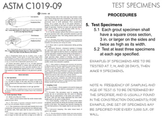 TEST SPECIMENSASTM C1019-09
PROCEDURES
5. Test Specimens
5.1 Each grout specimen shall
have a square cross section,
3 in. or larger on the sides and
twice as high as its width.
5.2 Test at least three specimens
at each age specified.
Note 4: frequency of sampling and
age of test is to be determined by
the specifier, and is usually found
in the construction documents; for
example, one set of specimens may
be specified for every 5,000 s.f. of
wall.
EXAMPLE: IF SPECIMENS ARE TO BE
TESTED AT 7, 14, AND 28 DAYS, THEN
MAKE 9 SPECIMENS.
 