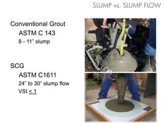 Conventional Grout
ASTM C 143
8 - 11” slump
SCG
ASTM C1611
24” to 30” slump flow
VSI < 1
SLUMP vs. SLUMP FLOW
 