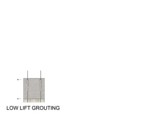 LOW LIFT GROUTING
 
