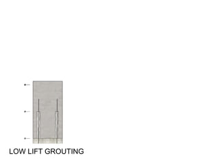 LOW LIFT GROUTING
 