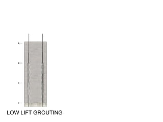 LOW LIFT GROUTING
 