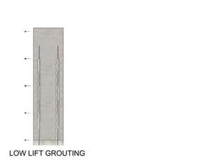 LOW LIFT GROUTING
 