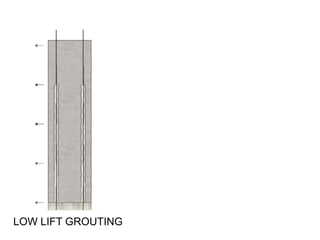 LOW LIFT GROUTING
 