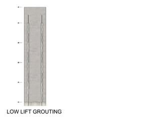 LOW LIFT GROUTING
 
