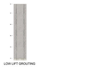 LOW LIFT GROUTING
 