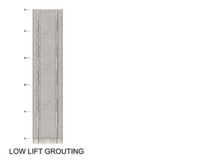 LOW LIFT GROUTING
 