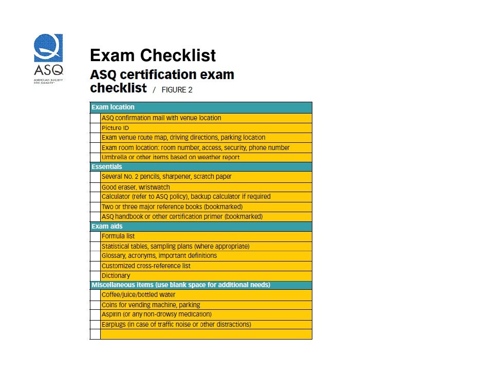 CDMS-SMM2.0 Real Exams