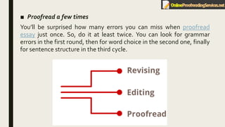 ■ Proofread a few times
You’ll be surprised how many errors you can miss when proofread
essay just once. So, do it at least twice. You can look for grammar
errors in the first round, then for word choice in the second one, finally
for sentence structure in the third cycle.
 