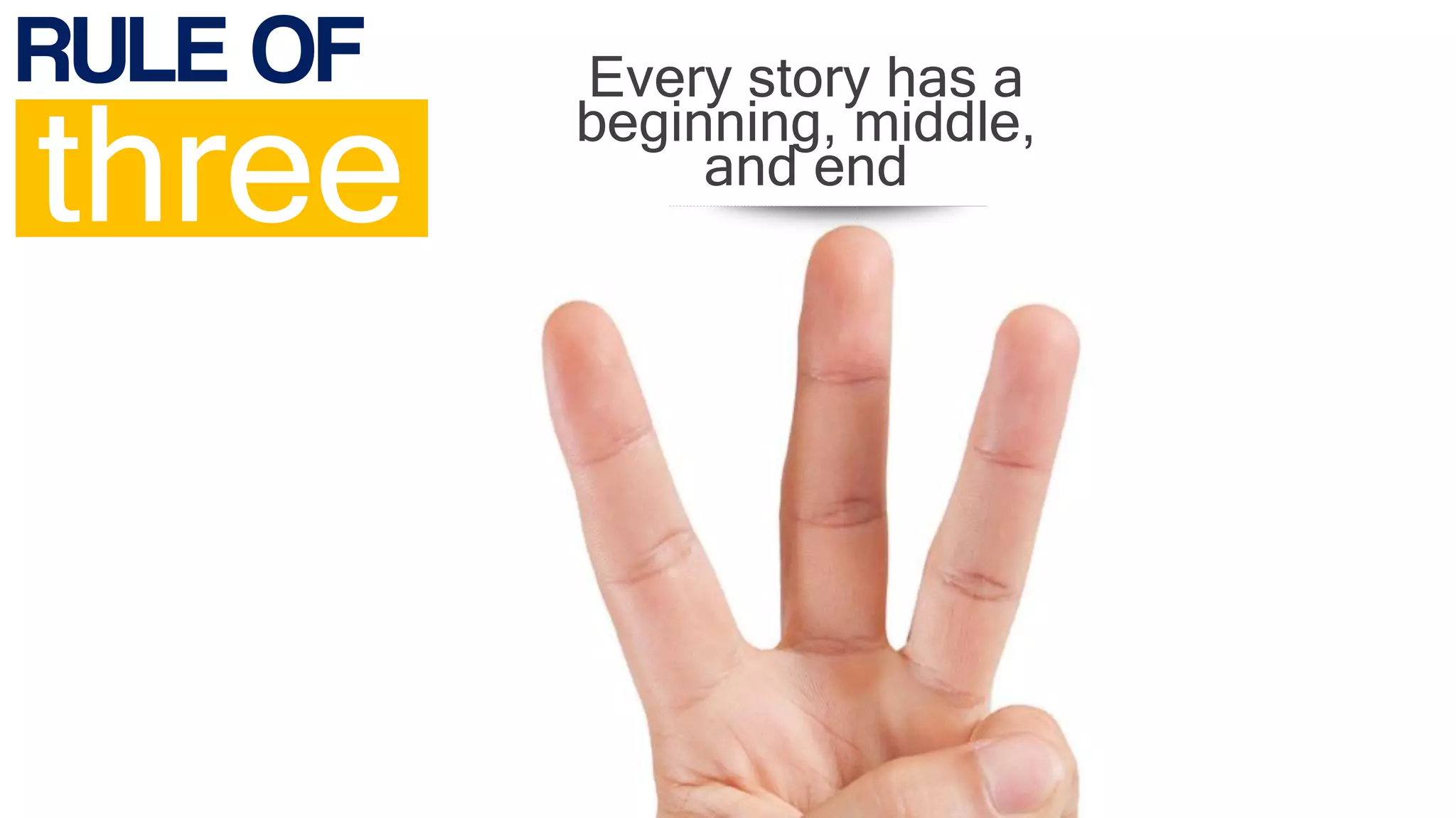 RULE OF
three
Every story has a
beginning, middle,
and end