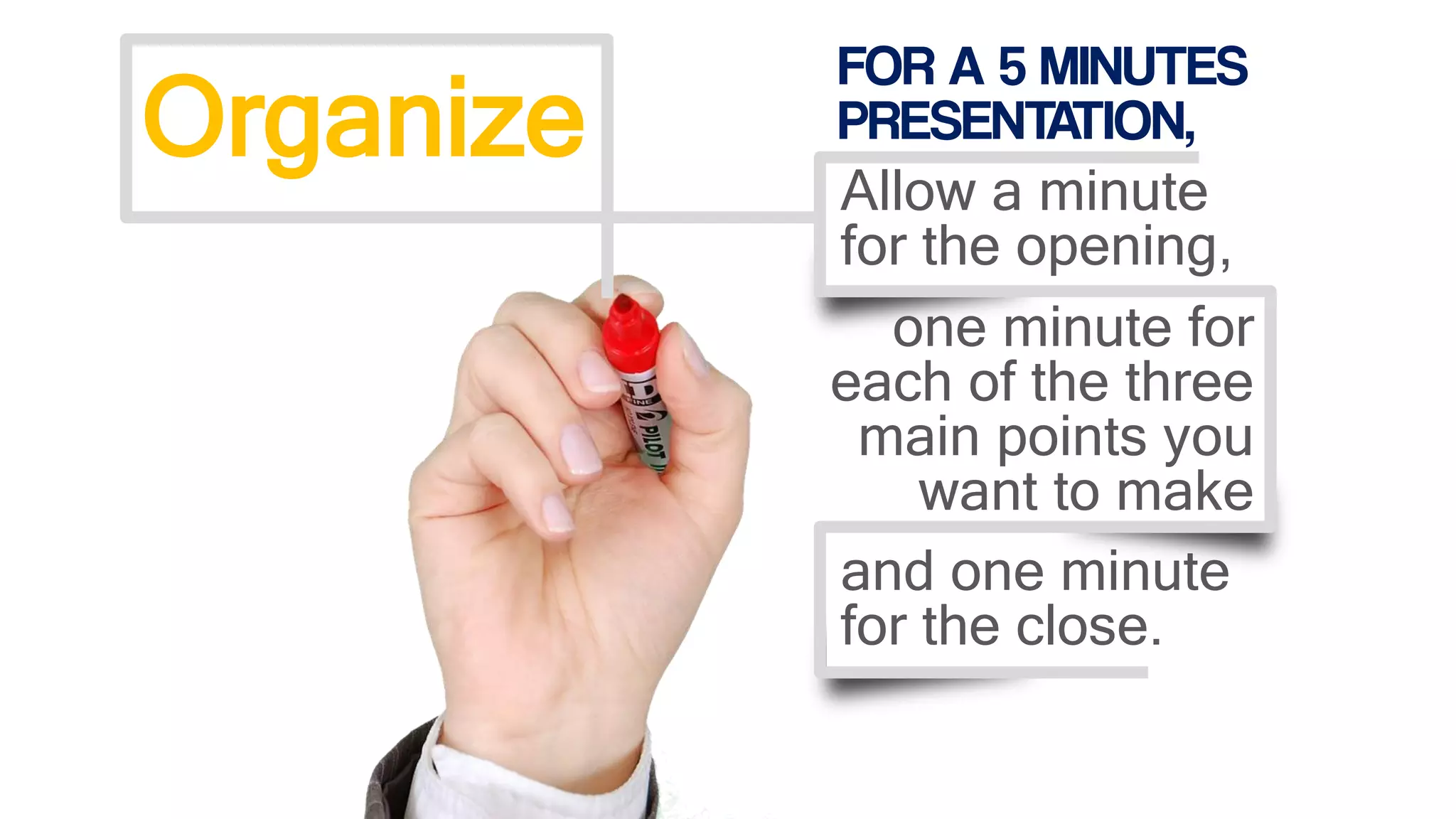 and one minute
for the close.
one minute for
each of the three
main points you
want to make
Organize
Allow a minute
for the opening,
FOR A 5 MINUTES
PRESENTATION,
