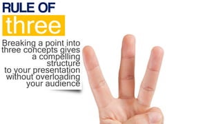 RULE OF
three
Breaking a point into
three concepts gives
a compelling
structure
to your presentation
without overloading
your audience
 