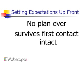 Setting Expectations Up Front No plan ever survives first contact intact 