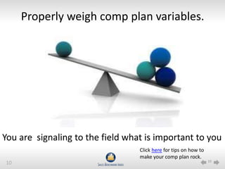 Properly weigh comp plan variables.




You are signaling to the field what is important to you
                                  Click here for tips on how to
                                  make your comp plan rock.
                                                                  10
10
 