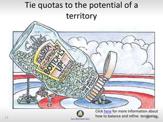 Tie quotas to the potential of a
                territory




                        Click here for more information about
13                      how to balance and refine territories
                                                         13
 