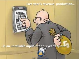 Last year’s revenue production…




…is an unreliable input into this year’s quota.

                                                  4
4
 