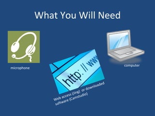 What You Will Need microphone computer Web access (Jing)  or downloaded software (Camstudio) 