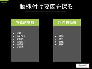 動機付け要因を探る
習得の方法
● 成長
● やりがい
● 責任感
● 達成感
● 満足感
● 充実感
● 強制
● 懲罰
● 評価
● 報酬
内発的動機 外発的動機
 
