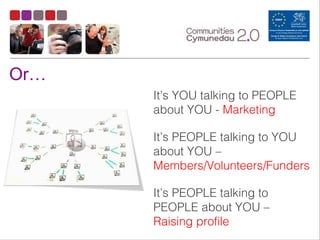 Or…
It’s YOU talking to PEOPLE
about YOU - Marketing
It’s PEOPLE talking to YOU
about YOU –
Members/Volunteers/Funders
It’s PEOPLE talking to
PEOPLE about YOU –
Raising profile
 